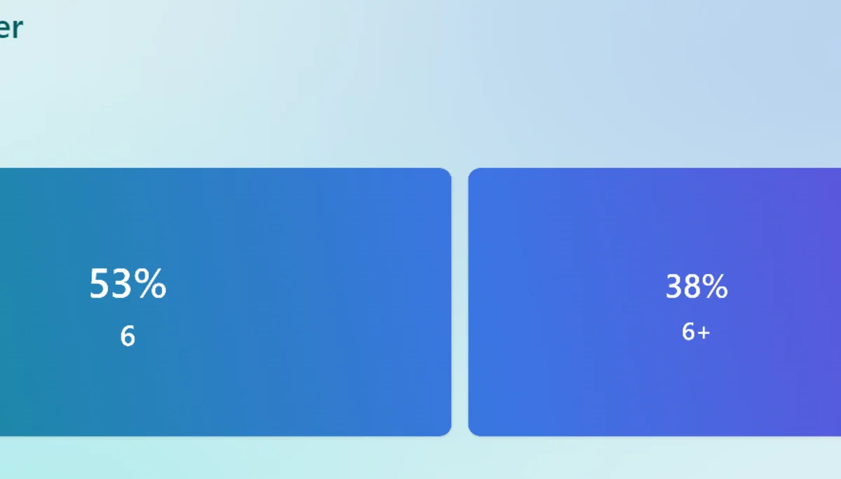 © Sektion Prien am Chiemsee des Deutschen Alpenvereins (DAV) e.V.