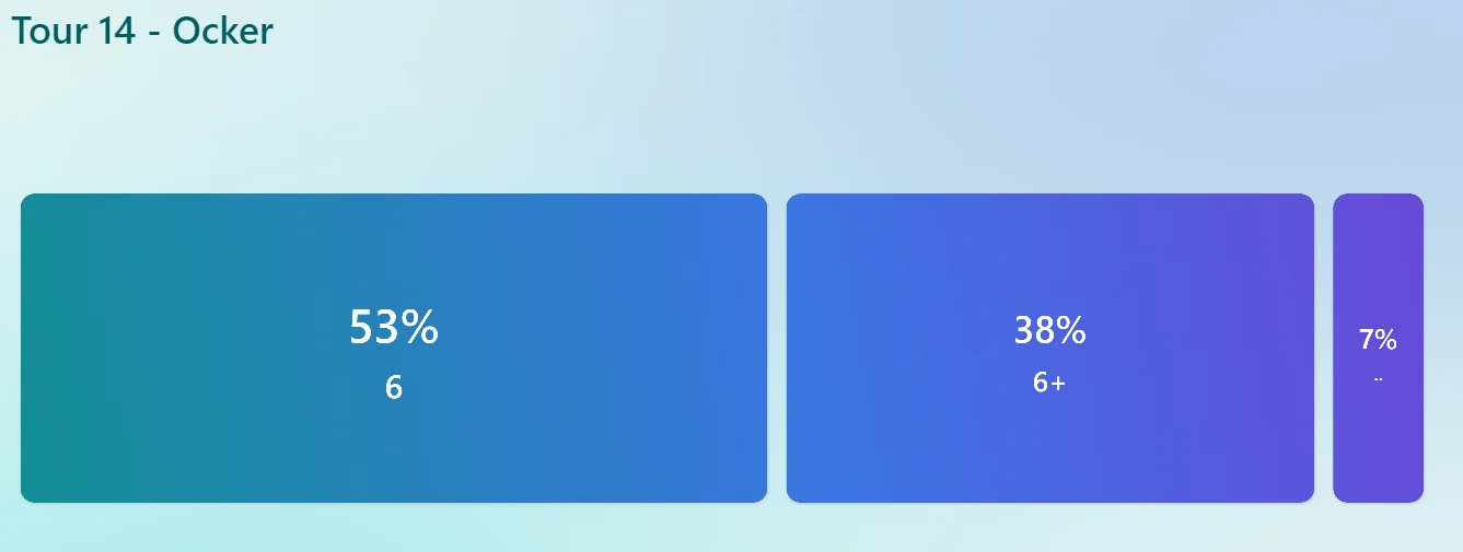 © Sektion Prien am Chiemsee des Deutschen Alpenvereins (DAV) e.V.