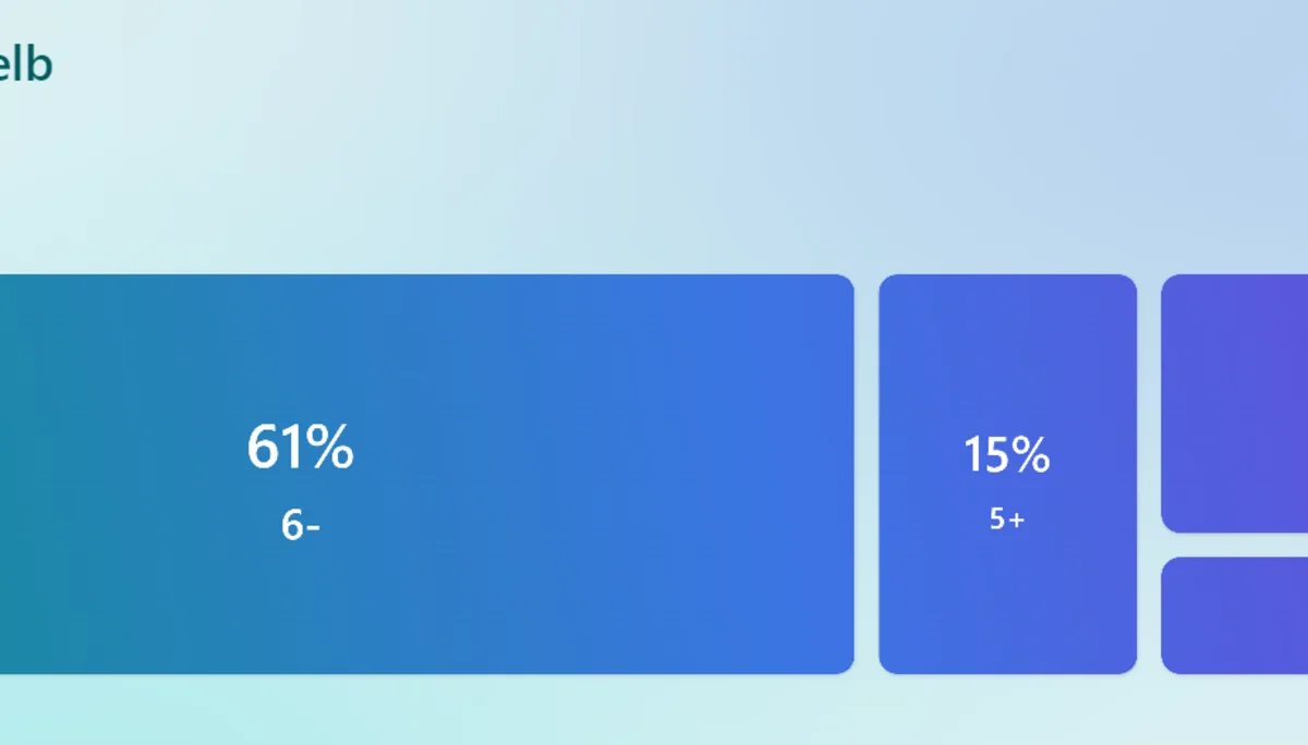 © Sektion Prien am Chiemsee des Deutschen Alpenvereins (DAV) e.V.