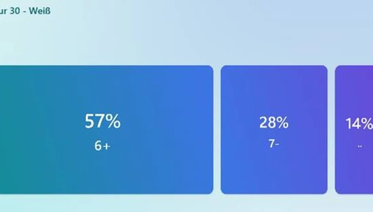 © Sektion Prien am Chiemsee des Deutschen Alpenvereins (DAV) e.V.
