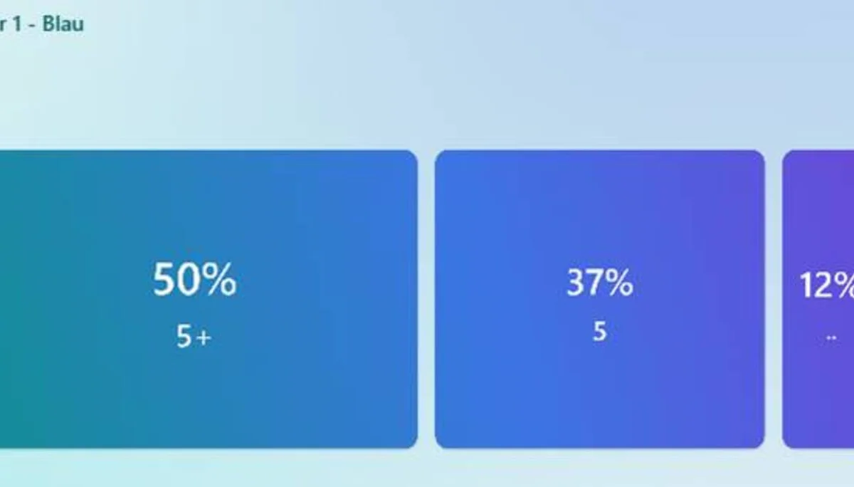 © Sektion Prien am Chiemsee des Deutschen Alpenvereins (DAV) e.V.