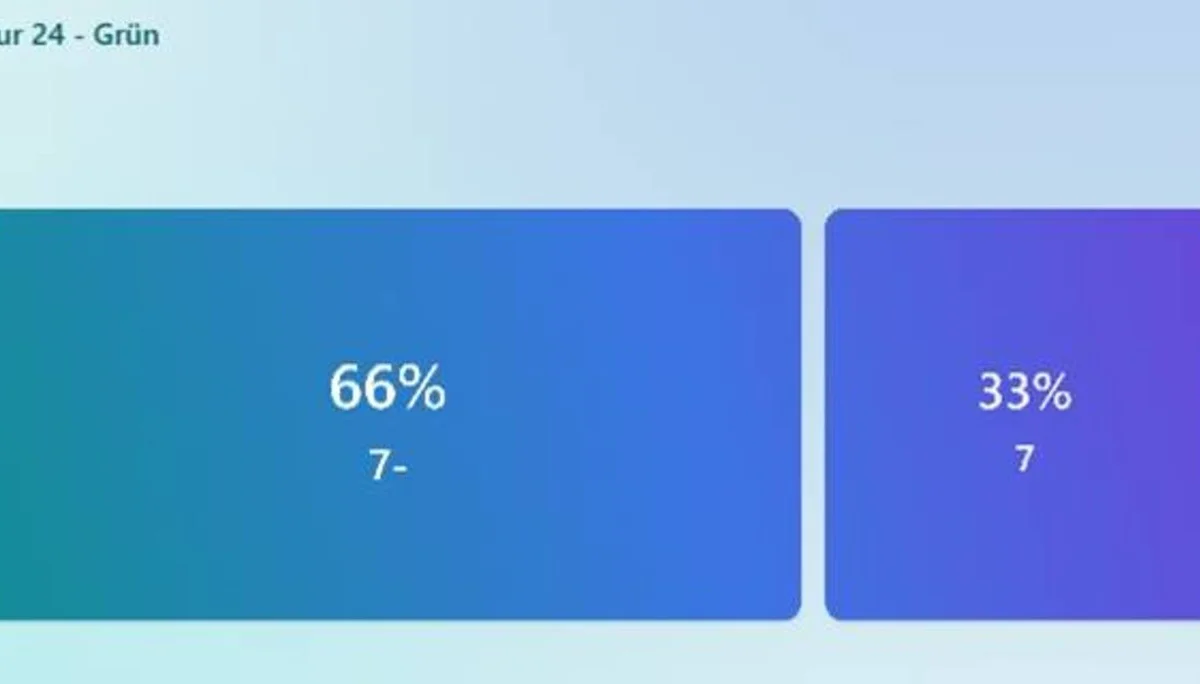 © Sektion Prien am Chiemsee des Deutschen Alpenvereins (DAV) e.V.