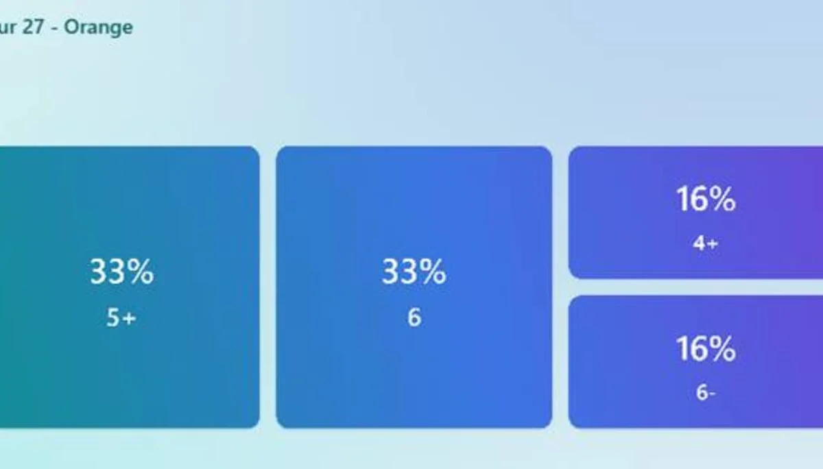 © Sektion Prien am Chiemsee des Deutschen Alpenvereins (DAV) e.V.