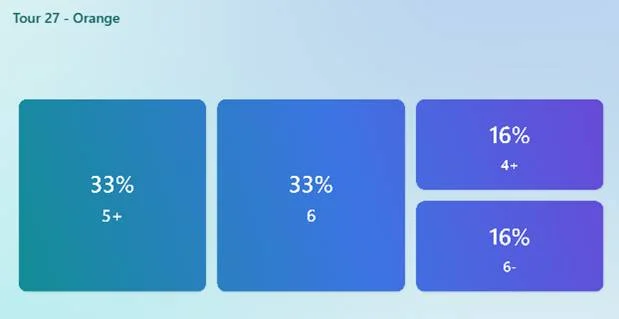 © Sektion Prien am Chiemsee des Deutschen Alpenvereins (DAV) e.V.