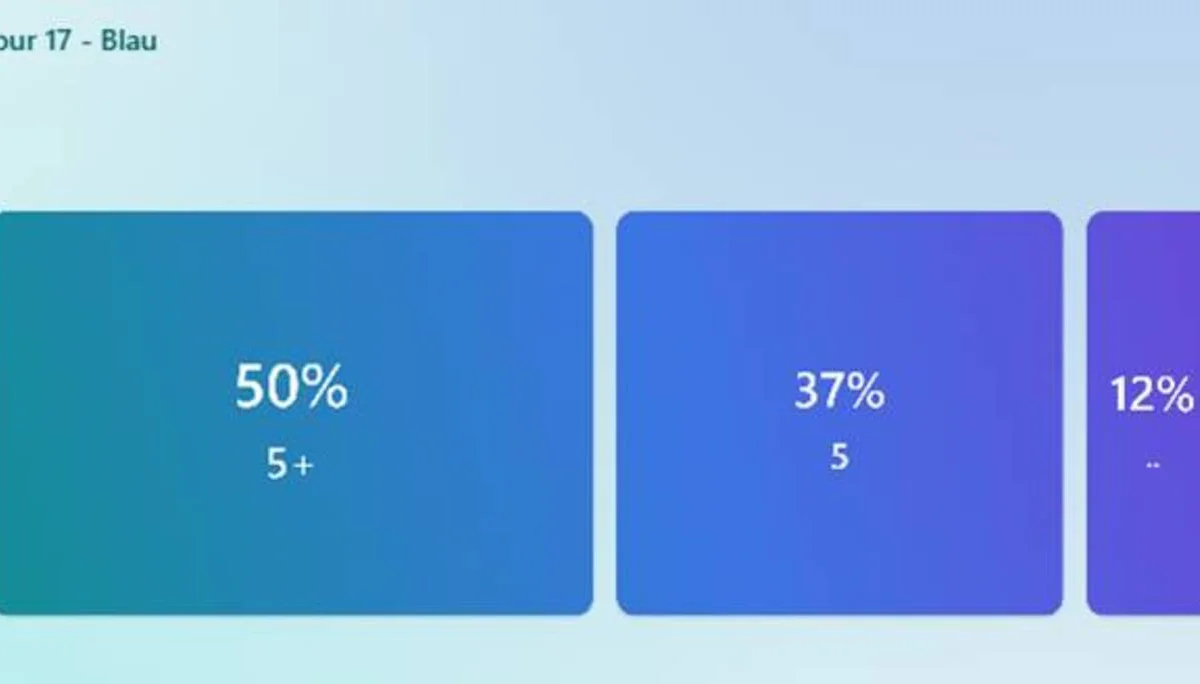 © Sektion Prien am Chiemsee des Deutschen Alpenvereins (DAV) e.V.
