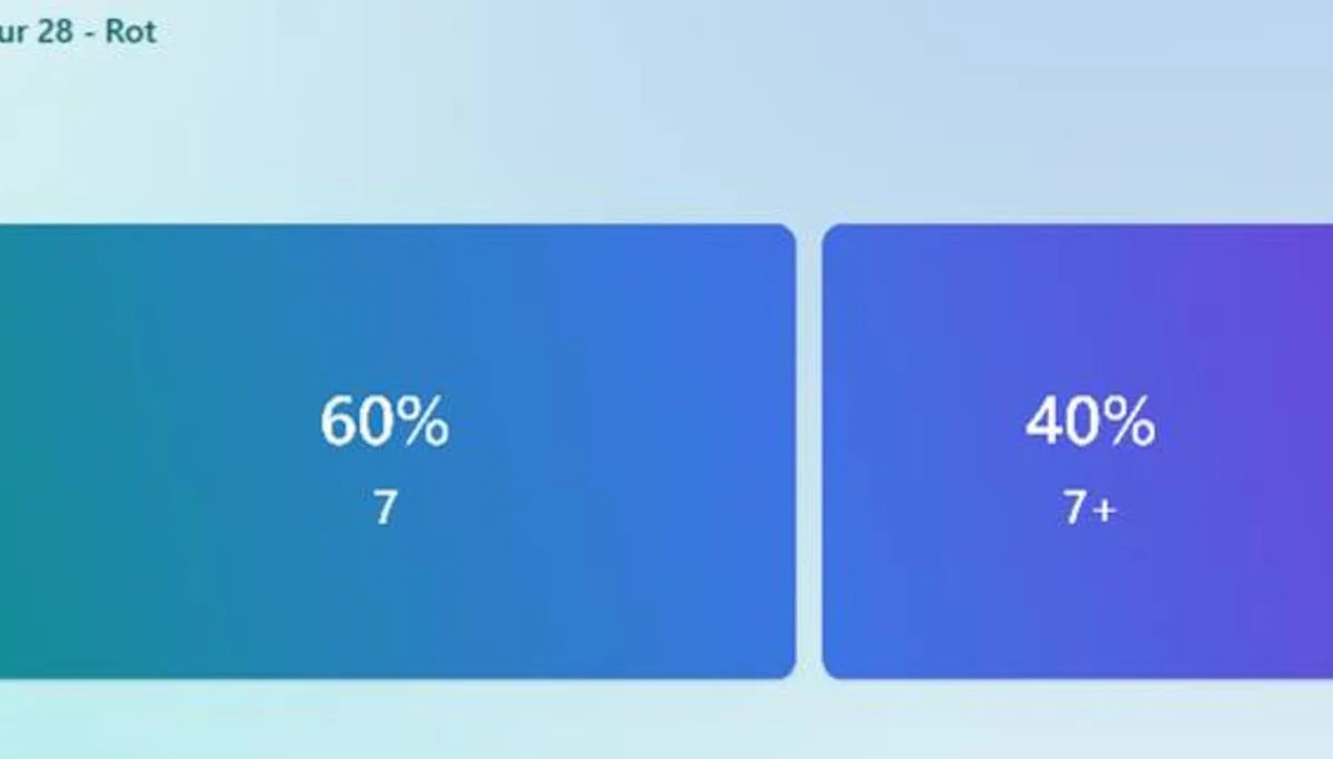 © Sektion Prien am Chiemsee des Deutschen Alpenvereins (DAV) e.V.